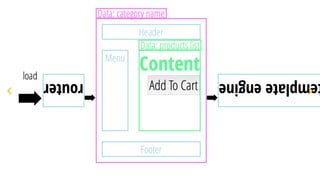 Алексей Волков "Еще несколько слов об архитектуре"