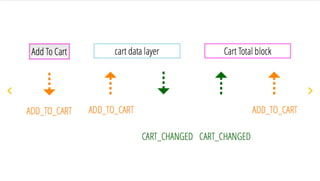 Алексей Волков "Еще несколько слов об архитектуре"