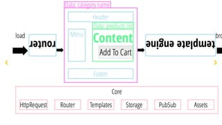Алексей Волков "Еще несколько слов об архитектуре"