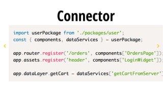 Алексей Волков "Еще несколько слов об архитектуре"