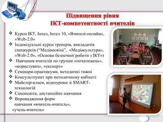  Курси ІКТ, Інтел, Інтел 10, «Вчителі-онлайн»,
«Web-2.0»
 Індивідуальні курси тренерів, викладачів
спецкурсів (“Медіаосвіта”, «Медіакультура»,
«Web-2.0», «Основи безпечної роботи з ІКТ»)
 Навчання вчителів по групам «початківець»,
«користувач», «експерт»
 Семінари-практикуми, методичні тижні
 Консультпункт при методичному кабінеті
 Майстер-класи, відеоуроки зі SMART-
технологій
 Самоосвіта, дистанційне навчання
 Впровадження форм
навчання «вчитель-вчитель»,
«учень-вчитель»
 