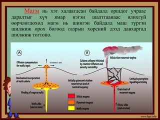 магматизм | PPT