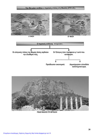 24
Την ίδια μέρα νικήθηκε ο περσικός στόλος στη Μυκάλη (479 π.Χ.).
Ο περσικός κίνδυνος π έ ρ α σ ε .
Οι ελληνικές πόλεις της Μικράς Ασίας κέρδισαν
την ελευθερία τους.
Οι Έλληνες ήταν περήφανοι γι’ αυτό που
κατάφεραν.
Προόδευσαν οικονομικά. Δημιούργησαν σπουδαία
καλλιτεχνικά έργα.
Α’ ΦΑΣΗ Β’ ΦΑΣΗ
ΠΕΔΙΟ ΜΑΧΗΣ ΣΤΗ ΜΥΚΑΛΗ
Επιμέλεια επανάληψης: Χρήστος Χαρμπής http://xristx.blogspot.gr σελ.15
 
