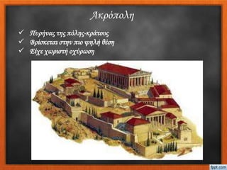 Ακρόπολη
 Πυρήνας της πόλης-κράτους
 Βρίσκεται στην πιο ψηλή θέση
 Είχε χωριστή οχύρωση
 