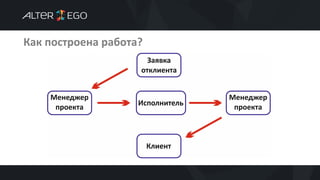 Как построена работа?
 