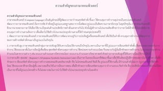 ความสาคัญของภาษาคอมพิวเตอร์
ความสําคัญของภาษาคอมพิวเตอร์
ภาษาคอมพิวเตอร์ (Computer Language) เป็นสัญลักษณ์ที่ผู้พัฒนาภาษากาหนดรหัสคาสั่ง ขึ้นมา ใช้ควบคุมการทางานอุปกรณ์ในระบบคอมพิวเตอร์
พัฒนาการภาษาคอมพิวเตอร์ เริ่มจากรหัส คาสั่งอยู่ในรูปแบบเลขฐานสอง จากนั้นพัฒนารูปแบบเป็นข้อความภาษาอังกฤษ ในยุคปัจจุบัน ภาษาคอมพิวเตอร์มี
อีกมากมายหลายภาษาให้เลือกใช้งาน มีจุดเด่นด้านประสิทธิภาพคาสั่งแตกตางกันไป ดังนั้นผู้สร้างงานโปรแกรมต้องศึกษาว่าภาษาใดมีคาสั่งที่มีประสิทธิภาพ
ควบคุมการทางานตามต้องการ เพื่อเลือกไปใช้สร้างโปรแกรมประยุกต์งานตามที่ได้กาหนดจุดประสงค์ไว้
1. พัฒนาการภาษาคอมพิวเตอร์ ภาษาคอมพิวเตอร์ได้รับการพัฒนาควบคู่กับการประดิษฐ์เครื่องคอมพิวเตอร์ เพื่อใช้เป็นคาสั่ง ควบคุมการทางาน มีพัฒนาการ
ของการสร้างรหัสคาสั่งจนมาเป็นรูปแบบในปัจจุบัน
2. ภาษาระดับสูง ภาษาคอมพิวเตอร์กลุ่มภาษาระดับสูงได้รับความนิยมใช้งานจนถึงปัจจุบัน เพราะเป็นภาษาที่มี รูปแบบการเขียนรหัสคาสั่งสั้น สื่อความหมายตรงกับการ
ทางาน ใช้ระยะเวลาสั้นในการเรียนรู้เพื่อเขียน ชุดรหัสคาสั่งควบคุมการทางาน ใช้หน่วยความจาระบบน้อย จึงเหมาะกับผู้เริ่มฝึกทักษะการสร้างงาน โปรแกรมประยุกต์งาน
คานวณในสาขางานต่าง ๆ เช่น ระบบงานคานวณทางวิศวกรรมโยธา ระบบงาน คานวณทางวิทยาศาสตร์ ตัวอย่างภาษาระดับสูงที่ได้รับความนิยมใช้งาน มีดังนี้
1) ภาษาเบสิก (BASIC : Beginner’sAll-purposeSymbolic InstructionCode) เป็นภาษาในระยะเริ่มแรกที่พัฒนาขึ้นมาเพื่อใช้ในห้องปฏิบัติการของสถาบันการศึกษา เพื่อฝึก
ทักษะการ เขียนรหัสคาสั่งควบคุมการทางานของคอมพิวเตอร์ขนาดเล็ก คือ ไมโครคอมพิวเตอร์ ข้อดี คือ รูปแบบที่ใช้งานสั้น มีจานวนคาสั่งไม่มาก กฎเกณฑ์การใช้คาสั่ง
น้อย ใช้ระยะเวลาศึกษาเรียนรู้สั้น เหมาะสมที่จะใช่ในการเรียนการสอน เพื่อฝึกทักษะการเขียนรหัสควบคุมการ ทางานระบบ ข้อจากัด คือ ประสิทธิภาพของคาสั่งงานมีน้อย
เป็นภาษาที่ไม่มีรูปแบบโครงสร้าง จึงไม่เหมาะสมในการนาไปใช้สร้างโปรแกรมประยุกต์งานในองค์กร
 