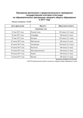 Примерное расписание и продолжительность проведения
государственной итоговой аттестации
по образовательным программам среднего общего образования
в 2017 году
Начало экзамена в 10:00
Дата проведения Предмет Продолжительность
Основной этап
23 мая 2017 года Русский язык 210 минут (3,5 часа)
26 мая 2017 года География 180 минут (3 часа)
29 мая 2017 года История 210 минут (3,5 часа)
01 июня 2017 года Математика 240 минут (4 часа)
03 июня 2017 года Литература 150 минут (2,5 часа)
05 июня 2017 года Биология 180 минут (3 часа)
07 июня 2017 года Иностранный язык 180 минут (3 часа)
09 июня 2017 года Химия 180 минут (3 часа)
12 июня 2017 года Физика 180 минут (3 часа)
ДОНЕЦКАЯ НАРОДНАЯ РЕСПУБЛИКА
© 2016 Республиканская служба по контролю и надзору в сфере образования и науки
 
