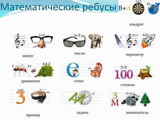 Математические ребусы
квадрат
минус
число периметр
уравнение ответ
степень
пример
задача знаменатель
 