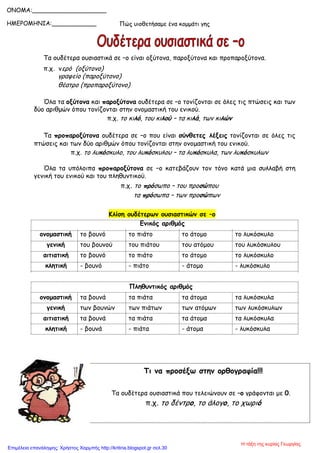 Πώς υιοθετήσαμε ένα κομμάτι γης
Τα ουδέτερα ουσιαστικά σε –ο είναι οξύτονα, παροξύτονα και προπαροξύτονα.
π.χ. νερό (οξύτονο)
γραφείο (παροξύτονο)
θέατρο (προπαροξύτονο)
Όλα τα οξύτονα και παροξύτονα ουδέτερα σε –ο τονίζονται σε όλες τις πτώσεις και των
δύο αριθμών όπου τονίζονται στην ονομαστική του ενικού.
π.χ. το κιλό, του κιλού – τα κιλά, των κιλών
Τα προπαροξύτονα ουδέτερα σε –ο που είναι σύνθετες λέξεις τονίζονται σε όλες τις
πτώσεις και των δύο αριθμών όπου τονίζονται στην ονομαστική του ενικού.
π.χ. το λυκόσκυλο, του λυκόσκυλου – τα λυκόσκυλα, των λυκόσκυλων
Όλα τα υπόλοιπα προπαροξύτονα σε –ο κατεβάζουν τον τόνο κατά μια συλλαβή στη
γενική του ενικού και του πληθυντικού.
π.χ. το πρόσωπο – του προσώπου
τα πρόσωπα – των προσώπων
Κλίση ουδέτερων ουσιαστικών σε –ο
Ενικός αριθμός
ονομαστική το βουνό το πιάτο το άτομο το λυκόσκυλο
γενική του βουνού του πιάτου του ατόμου του λυκόσκυλου
αιτιατική το βουνό το πιάτο το άτομο το λυκόσκυλο
κλητική - βουνό - πιάτο - άτομο - λυκόσκυλο
Πληθυντικός αριθμός
ονομαστική τα βουνά τα πιάτα τα άτομα τα λυκόσκυλα
γενική των βουνών των πιάτων των ατόμων των λυκόσκυλων
αιτιατική τα βουνά τα πιάτα τα άτομα τα λυκόσκυλα
κλητική - βουνά - πιάτα - άτομα - λυκόσκυλα
Τι να προσέξω στην ορθογραφία!!!
Τα ουδέτερα ουσιαστικά που τελειώνουν σε –ο γράφονται με 0.
π.χ. το δέντρο, το άλογο, το χωριό
ONOMA:____________________
ΗΜΕΡΟΜΗΝΙΑ:____________
Η τάξη της κυρίας Γεωργίας
Επιμέλεια επανάληψης: Χρήστος Χαρμπής http://kritiria.blogspot.gr σελ.30
 