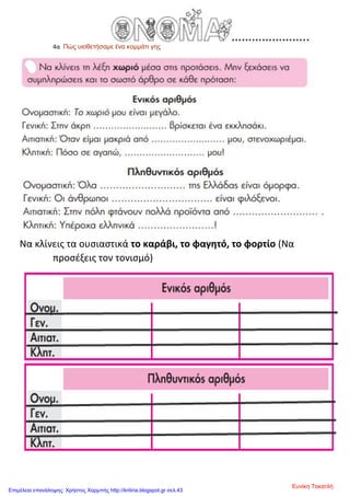 4α Πώς υιοθετήσαμε ένα κομμάτι γης
Να κλίνεις τα ουσιαστικά το καράβι, το φαγητό, το φορτίο (Να
προσέξεις τον τονισμό)
Ευνίκη Τοκατλή
Επιμέλεια επανάληψης: Χρήστος Χαρμπής http://kritiria.blogspot.gr σελ.43
 