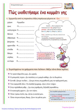 1. Σχηματίζω από τις παρακάτω λέξεις παράγωγα ρήματα σε -ίζω.
χώρια χωρίζω
φως ……………………..
καληνύχτα ……………………..
δάνειο ……………………..
άθροισμα ……………………..
βούρτσα ……………………..
φροντίδα ……………………..
ελπίδα ……………………..
δάκρυ ……………………..
κέρδος ……………………..
αντίκρυ ……………………..
2. Συμπληρώνω τα γράμματα που λείπουν. Βάζω τόνο όπου πρέπει.
Το τριαντάφυλλο μυρ...ζει ωραία.
Ο μπαμπάς τηγαν...ζει πατάτες κι η μαμά καθαρ...ζει το δωμάτιο.
Συνηθ...ζουμε να δαν….ζουμε στους συμμαθητές μας τα πράγματά μας.
Ένα τραγούδι λέει: «Τα παιδιά ζωγραφ...ζουν στον τοίχο»
Στην πρόσθεση αθρ….ζω τους αριθμούς, δηλαδή προσθέτω.
Ο κηπουρός φροντ...ζει τον κήπο.
Όταν τρώω πολύ, πρ...ζεται η κοιλιά μου.
Όταν συγκινούμαι, δακρ...ζουν τα μάτια μου.
Ονοματεπώνυμο:………………………………………………………………
………
Λοιπόν …όλα τα ρήματα που
τελειώνουν σε –ίζω γράφονται με
γιώτα(ι)…όλα εκτός από τα ρήματα
δανείζω, αθροίζω, δακρύζω, πρήζω.
Το (ι) ταξιδεύει με όλη την οικογένειά
των λέξεων.
ζωγραφίζω, ζωγραφιά, ζωγραφιστός,
ζωγραφισμένος, ζωγραφίζουμε, ζωγραφίζει
Αντιγραφή 2 φορές και
ορθογραφία όλα τα
ρήματα της άσκησης 1
Στο τετράδιο γραμματικής :
α) κλίνω τα ουδέτερα ουσιαστικά
το πλοίο, το κλαδί
β) κλίνω το ρήμα σκαλίζω σε ενεργητική
και παθητική φωνή
Τσαμπίκα Δρακιού
Επιμέλεια επανάληψης: Χρήστος Χαρμπής http://kritiria.blogspot.gr σελ.56
 