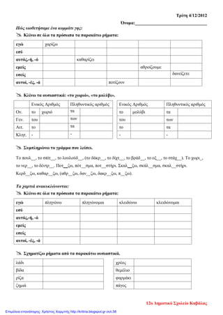 Τρίτη 4/12/2012
Όνομα:________________________________
Πώς υιοθετήσαμε ένα κομμάτι γης:
 Κλίνω σε όλα τα πρόσωπα τα παρακάτω ρήματα:
εγώ χαρίζω
εσύ
αυτός,-ή, -ό καθαρίζει
εμείς αθροίζουμε
εσείς δανείζετε
αυτοί, -ές, -ά ποτίζουν
 Κλίνω τα ουσιαστικά: «το χωριό», «το μολύβι».
Ενικός Αριθμός Πληθυντικός αριθμός Ενικός Αριθμός Πληθυντικός αριθμός
Ον. το χωριό τα το μολύβι τα
Γεν. του των του των
Αιτ. το τα το τα
Κλητ. - - - -
 Συμπληρώνω το γράμμα που λείπει.
Το πουλ__, το σπίτ__, το λουλούδ__, (το δάκρ__, το δίχτ__, το βράδ__, το οξ__, το στάχ__). Το χωρι_,
το νερ__, το δέντρ__. Ποτ__ζω, πότ__σμα, ποτ__στήρι. Σκαλ__ζω, σκάλ__σμα, σκαλ__στήρι.
Κερδ__ζω, καθαρ__ζω, (αθρ__ζω, δαν__ζω, δακρ__ζω, π__ζω).
Τα χαρτιά ανακυκλώνονται:
 Κλίνω σε όλα τα πρόσωπα τα παρακάτω ρήματα:
εγώ πληγώνω πληγώνομαι κλειδώνω κλειδώνομαι
εσύ
αυτός,-ή, -ό
εμείς
εσείς
αυτοί, -ές, -ά
 Σχηματίζω ρήματα από τα παρακάτω ουσιαστικά.
λάδι χρέος
βίδα θεμέλιο
ρίζα φαρμάκι
ζημιά πάγος
12ο Δημοτικό Σχολείο Καβάλας
Επιμέλεια επανάληψης: Χρήστος Χαρμπής http://kritiria.blogspot.gr σελ.58
 