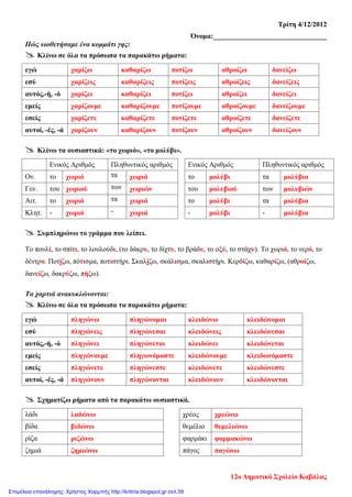 Τρίτη 4/12/2012
Όνομα:________________________________
Πώς υιοθετήσαμε ένα κομμάτι γης:
 Κλίνω σε όλα τα πρόσωπα τα παρακάτω ρήματα:
εγώ χαρίζω καθαρίζω ποτίζω αθροίζω δανείζω
εσύ χαρίζεις καθαρίζεις ποτίζεις αθροίζεις δανείζεις
αυτός,-ή, -ό χαρίζει καθαρίζει ποτίζει αθροίζει δανείζει
εμείς χαρίζουμε καθαρίζουμε ποτίζουμε αθροίζουμε δανείζουμε
εσείς χαρίζετε καθαρίζετε ποτίζετε αθροίζετε δανείζετε
αυτοί, -ές, -ά χαρίζουν καθαρίζουν ποτίζουν αθροίζουν δανείζουν
 Κλίνω τα ουσιαστικά: «το χωριό», «το μολύβι».
Ενικός Αριθμός Πληθυντικός αριθμός Ενικός Αριθμός Πληθυντικός αριθμός
Ον. το χωριό τα χωριά το μολύβι τα μολύβια
Γεν. του χωριού των χωριών του μολυβιού των μολυβιών
Αιτ. το χωριό τα χωριά το μολύβι τα μολύβια
Κλητ. - χωριό - χωριά - μολύβι - μολύβια
 Συμπληρώνω το γράμμα που λείπει.
Το πουλί, το σπίτι, το λουλούδι, (το δάκρυ, το δίχτυ, το βράδυ, το οξύ, το στάχυ). Το χωριό, το νερό, το
δέντρο. Ποτίζω, πότισμα, ποτιστήρι. Σκαλίζω, σκάλισμα, σκαλιστήρι. Κερδίζω, καθαρίζω, (αθροίζω,
δανείζω, δακρύζω, πήζω).
Τα χαρτιά ανακυκλώνονται:
 Κλίνω σε όλα τα πρόσωπα τα παρακάτω ρήματα:
εγώ πληγώνω πληγώνομαι κλειδώνω κλειδώνομαι
εσύ πληγώνεις πληγώνεσαι κλειδώνεις κλειδώνεσαι
αυτός,-ή, -ό πληγώνει πληγώνεται κλειδώνει κλειδώνεται
εμείς πληγώνουμε πληγωνόμαστε κλειδώνουμε κλειδωνόμαστε
εσείς πληγώνετε πληγώνεστε κλειδώνετε κλειδώνεστε
αυτοί, -ές, -ά πληγώνουν πληγώνονται κλειδώνουν κλειδώνονται
 Σχηματίζω ρήματα από τα παρακάτω ουσιαστικά.
λάδι λαδώνω χρέος χρεώνω
βίδα βιδώνω θεμέλιο θεμελιώνω
ρίζα ριζώνω φαρμάκι φαρμακώνω
ζημιά ζημιώνω πάγος παγώνω
12ο Δημοτικό Σχολείο Καβάλας
Επιμέλεια επανάληψης: Χρήστος Χαρμπής http://kritiria.blogspot.gr σελ.59
 
