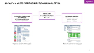 ФОРМАТЫ И МЕСТА РАЗМЕЩЕНИЯ РЕКЛАМЫ В СОЦ.СЕТЯХ
13
ТЕКСТОВО-ГРАФИЧЕСКИЕ
ОБЪЯВЛЕНИЯ
В РЕКЛАМНЫХ БЛОКАХ
Только на десктопах
НАТИВНАЯ РЕКЛАМА
Размещение рекламы
в ленте новостей
Десктоп + Мобайл
РЕКЛАМА
В СОЦИАЛЬНЫХ
СЕТЯХ
Форматы зависят от площадок Форматы зависят от площадок
 