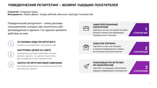 ПОВЕДЕНЧЕСКИЙ РЕТАРГЕТИНГ – ВОЗВРАТ УШЕДШИХ ПОСЕТИТЕЛЕЙ
8
1
СТРАТЕГИЯ
ЗАИНТЕРЕСОВАННЫЕ
ПОСЕТИТЕЛИ
Таргетинг на тех, кто провел на сайте
больше N минут или просмотрел
определенные страницы
ЗАБЫТАЯ КОРЗИНА
Таргетинг на тех, кто положил
в корзину определенные товары,
но не дошел до конца покупки
2
СТРАТЕГИЯ
ПОИСКОВЫЙ РЕТАРТЕТИНГ
ПО КОНКУРЕНТАМ
Таргетинг на ушедших посетителей,
ищущих информацию о конкурентах
3
СТРАТЕГИЯ
Поведенческий ретаргетинг – показ рекламы
пользователям, которые уже посетители сайт
рекламодателя и сделали / не сделали целевого
действия на нем
1 Пометка пользователей, посетивших сайт
УСТАНОВКА КОДА РЕТАРГЕТИНГА
Определение целевых действий, которые
должны сделать / не сделать посетители,
для попадания в списки ретаргетинга
НАСТРОЙКА ЦЕЛЕЙ НА САЙТЕ
Настройка ретаргетинга в системах контекстной
рекламы для запуска
ЗАПУСК РЕТАРГЕТИНГОВОЙ КАМПАНИИ
2
3
Стратегия: Генерация лидов,
Инструменты: Яндекс.Директ, Google adWords, вКонтакте, MyTarget, Facebook Ads
 