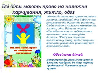 Всі діти мають право на належнеВсі діти мають право на належне
харчування, житло, одягхарчування, житло, одяг
Кожна дитина має право на рівень
життя, необхідний для її фізичного,
розумового та духовного розвитку.
Сюди входить належне харчування,
житло, одяг. Батьки несуть
відповідальність за забезпечення
належного життєвого рівня
дитини. Обов’язки держави
полягають у тому, щоб створити
відповідні умови для реалізації цієї
відповідальності.
Обов’язки дітей
Дотримуватись режиму харчування.
Вживати продукти до кінця терміну
придатності. Поважати працю
кухарів
 