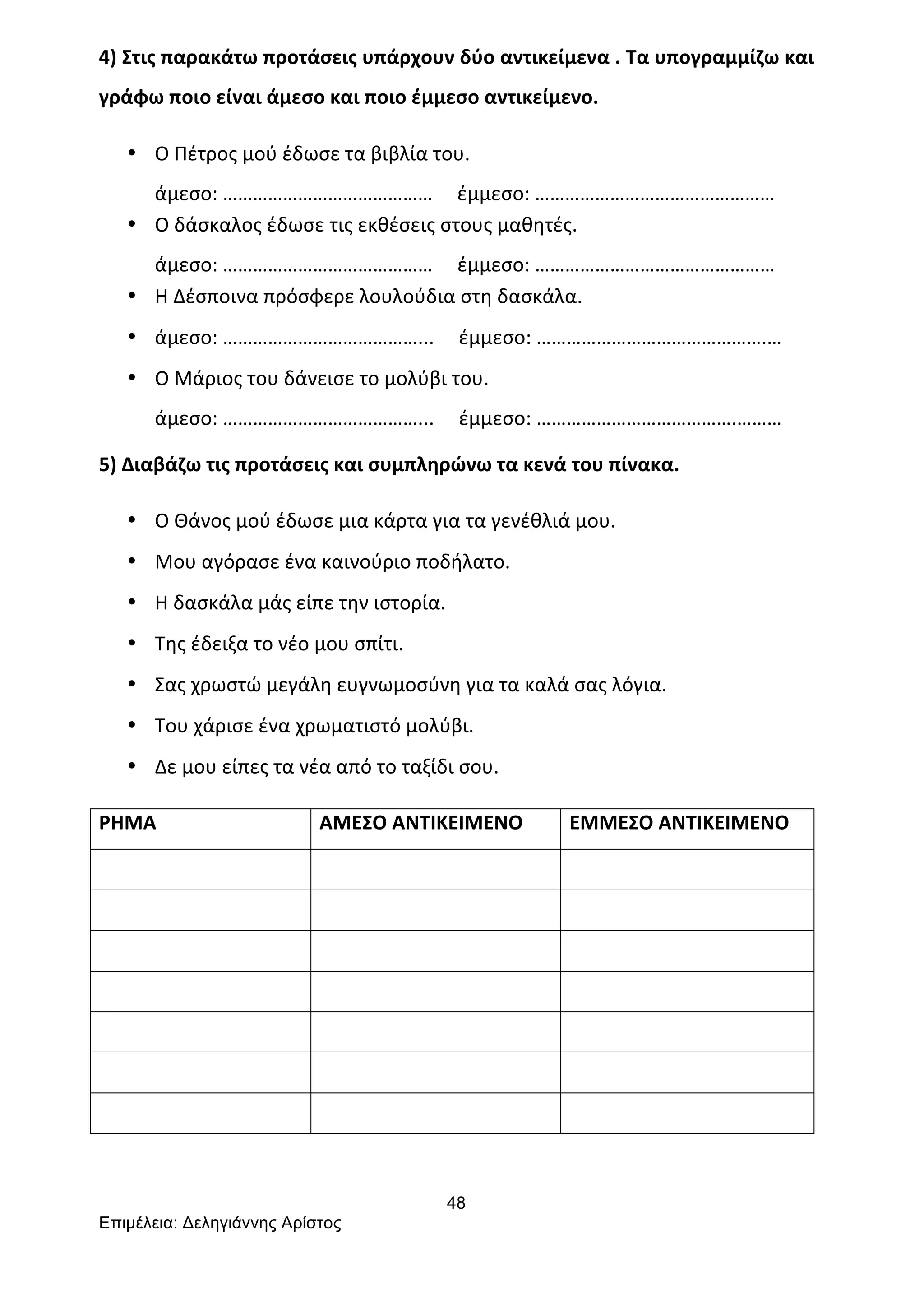 48
Επιµέλεια: Δεληγιάννης Αρίστος
4)	
  Στις	
  παρακάτω	
  προτάσεις	
  υπάρχουν	
  δύο	
  αντικείμενα	
  .	
  Τα	
  υπογραμμίζω	
  και	
  
γράφω	
  ποιο	
  είναι	
  άμεσο	
  και	
  ποιο	
  έμμεσο	
  αντικείμενο.	
  
• Ο	
  Πέτρος	
  μού	
  έδωσε	
  τα	
  βιβλία	
  του.	
  
άμεσο:	
  ……………………………………	
  	
  	
  	
  	
  έμμεσο:	
  …………………………………………	
  
• Ο	
  δάσκαλος	
  έδωσε	
  τις	
  εκθέσεις	
  στους	
  μαθητές.	
  
άμεσο:	
  ……………………………………	
  	
  	
  	
  	
  έμμεσο:	
  …………………………………………	
  
• Η	
  Δέσποινα	
  πρόσφερε	
  λουλούδια	
  στη	
  δασκάλα.	
  
• άμεσο:	
  …………………………………...	
  	
  	
  	
  	
  έμμεσο:	
  ……………………………………….…	
  
• Ο	
  Μάριος	
  του	
  δάνεισε	
  το	
  μολύβι	
  του.	
  
άμεσο:	
  …………………………………...	
  	
  	
  	
  	
  έμμεσο:	
  ………………………………….………	
  
5)	
  Διαβάζω	
  τις	
  προτάσεις	
  και	
  συμπληρώνω	
  τα	
  κενά	
  του	
  πίνακα.	
  
• Ο	
  Θάνος	
  μού	
  έδωσε	
  μια	
  κάρτα	
  για	
  τα	
  γενέθλιά	
  μου.	
  
• Μου	
  αγόρασε	
  ένα	
  καινούριο	
  ποδήλατο.	
  
• Η	
  δασκάλα	
  μάς	
  είπε	
  την	
  ιστορία.	
  
• Της	
  έδειξα	
  το	
  νέο	
  μου	
  σπίτι.	
  
• Σας	
  χρωστώ	
  μεγάλη	
  ευγνωμοσύνη	
  για	
  τα	
  καλά	
  σας	
  λόγια.	
  
• Του	
  χάρισε	
  ένα	
  χρωματιστό	
  μολύβι.	
  
• Δε	
  μου	
  είπες	
  τα	
  νέα	
  από	
  το	
  ταξίδι	
  σου.	
  
ΡΗΜΑ	
   ΑΜΕΣΟ	
  ΑΝΤΙΚΕΙΜΕΝΟ	
   ΕΜΜΕΣΟ	
  ΑΝΤΙΚΕΙΜΕΝΟ	
  
	
   	
   	
  
	
   	
   	
  
	
   	
   	
  
	
   	
   	
  
	
   	
   	
  
	
   	
   	
  
	
   	
   	
  
	
  
 