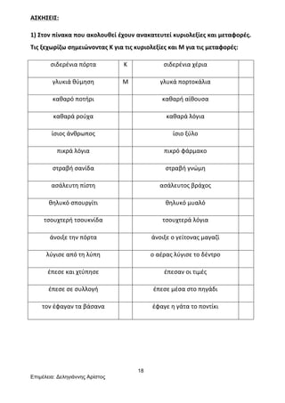 18
Επιµέλεια: Δεληγιάννης Αρίστος
ΑΣΚΗΣΕΙΣ:	
  
1)	
  Στον	
  πίνακα	
  που	
  ακολουθεί	
  έχουν	
  ανακατευτεί	
  κυριολεξίες	
  και	
  μεταφορές.	
  
Τις	
  ξεχωρίζω	
  σημειώνοντας	
  Κ	
  για	
  τις	
  κυριολεξίες	
  και	
  Μ	
  για	
  τις	
  μεταφορές:	
  
σιδερένια	
  πόρτα	
   Κ	
   σιδερένια	
  χέρια	
   	
  
γλυκιά	
  θύμηση	
   Μ	
   γλυκά	
  πορτοκάλια	
   	
  
καθαρό	
  ποτήρι	
   	
   καθαρή	
  αίθουσα	
   	
  
καθαρά	
  ρούχα	
   	
   καθαρά	
  λόγια	
   	
  
ίσιος	
  άνθρωπος	
   	
   ίσιο	
  ξύλο	
   	
  
πικρά	
  λόγια	
   	
   πικρό	
  φάρμακο	
   	
  
στραβή	
  σανίδα	
   	
   στραβή	
  γνώμη	
   	
  
ασάλευτη	
  πίστη	
   	
   ασάλευτος	
  βράχος	
   	
  
θηλυκό	
  σπουργίτι	
   	
   θηλυκό	
  μυαλό	
   	
  
τσουχτερή	
  τσουκνίδα	
   	
   τσουχτερά	
  λόγια	
   	
  
άνοιξε	
  την	
  πόρτα	
   	
   άνοιξε	
  ο	
  γείτονας	
  μαγαζί	
   	
  
λύγισε	
  από	
  τη	
  λύπη	
   	
   ο	
  αέρας	
  λύγισε	
  το	
  δέντρο	
   	
  
έπεσε	
  και	
  χτύπησε	
   	
   έπεσαν	
  οι	
  τιμές	
   	
  
έπεσε	
  σε	
  συλλογή	
   	
   έπεσε	
  μέσα	
  στο	
  πηγάδι	
   	
  
τον	
  έφαγαν	
  τα	
  βάσανα	
   	
   έφαγε	
  η	
  γάτα	
  το	
  ποντίκι	
   	
  
	
  
 