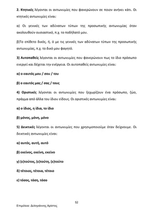 52
Επιµέλεια: Δεληγιάννης Αρίστος
2.	
  Κτητικές	
  λέγονται	
  οι	
  αντωνυμίες	
  που	
  φανερώνουν	
  σε	
  ποιον	
  ανήκει	
  κάτι.	
  Οι	
  
κτητικές	
  αντωνυμίες	
  είναι:	
  	
  
α)	
   Οι	
   γενικές	
   των	
   αδύνατων	
   τύπων	
   της	
   προσωπικής	
   αντωνυμίας	
   όταν	
  
ακολουθούν	
  ουσιαστικό,	
  π.χ.	
  το	
  ποδήλατό	
  μου.	
  
β)Το	
  επίθετο	
  δικός,	
  ή,	
  ό	
  με	
  τις	
  γενικές	
  των	
  αδύνατων	
  τύπων	
  της	
  προσωπικής	
  
αντωνυμίας,	
  π.χ.	
  το	
  δικό	
  μου	
  φαγητό.	
  
3)	
  Αυτοπαθείς	
  λέγονται	
  οι	
  αντωνυμίες	
  που	
  φανερώνουν	
  πως	
  το	
  ίδιο	
  πρόσωπο	
  
ενεργεί	
  και	
  δέχεται	
  την	
  ενέργεια.	
  Οι	
  αυτοπαθείς	
  αντωνυμίες	
  είναι:	
  
α)	
  ο	
  εαυτός	
  μου	
  /	
  σου	
  /	
  του	
  
β)	
  ο	
  εαυτός	
  μας	
  /	
  σας	
  /	
  τους	
  
4)	
   Οριστικές	
   λέγονται	
   οι	
   αντωνυμίες	
   που	
   ξεχωρίζουν	
   ένα	
   πρόσωπο,	
   ζώο,	
  
πράγμα	
  από	
  άλλα	
  του	
  ίδιου	
  είδους.	
  Οι	
  οριστικές	
  αντωνυμίες	
  είναι:	
  	
  
α)	
  ο	
  ίδιος,	
  η	
  ίδια,	
  το	
  ίδιο	
  
β)	
  μόνος,	
  μόνη,	
  μόνο	
  
5)	
   Δεικτικές	
   λέγονται	
   οι	
   αντωνυμίες	
   που	
   χρησιμοποιούμε	
   όταν	
   δείχνουμε.	
   Οι	
  
δεικτικές	
  αντωνυμίες	
  είναι:	
  	
  
α)	
  αυτός,	
  αυτή,	
  αυτό	
  
β)	
  εκείνος,	
  εκείνη,	
  εκείνο	
  
γ)	
  (ε)τούτος,	
  (ε)τούτη,	
  (ε)τούτο	
  
δ)	
  τέτοιος,	
  τέτοια,	
  τέτοιο	
  
ε)	
  τόσος,	
  τόση,	
  τόσο	
  
	
  
 