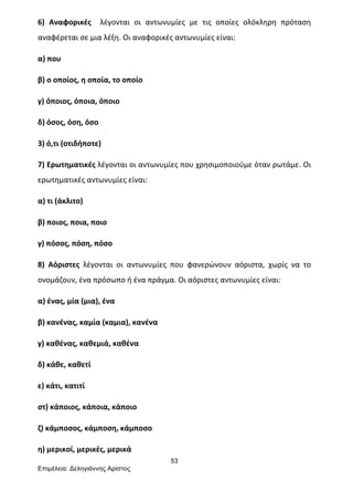53
Επιµέλεια: Δεληγιάννης Αρίστος
6)	
   Αναφορικές	
   	
   λέγονται	
   οι	
   αντωνυμίες	
   με	
   τις	
   οποίες	
   ολόκληρη	
   πρόταση	
  
αναφέρεται	
  σε	
  μια	
  λέξη.	
  Οι	
  αναφορικές	
  αντωνυμίες	
  είναι:	
  
α)	
  που	
  
β)	
  ο	
  οποίος,	
  η	
  οποία,	
  το	
  οποίο	
  	
  
γ)	
  όποιος,	
  όποια,	
  όποιο	
  
δ)	
  όσος,	
  όση,	
  όσο	
  
3)	
  ό,τι	
  (οτιδήποτε)	
  
7)	
  Ερωτηματικές	
  λέγονται	
  οι	
  αντωνυμίες	
  που	
  χρησιμοποιούμε	
  όταν	
  ρωτάμε.	
  Οι	
  
ερωτηματικές	
  αντωνυμίες	
  είναι:	
  
α)	
  τι	
  (άκλιτο)	
  
β)	
  ποιος,	
  ποια,	
  ποιο	
  
γ)	
  πόσος,	
  πόση,	
  πόσο	
  
8)	
   Αόριστες	
   λέγονται	
   οι	
   αντωνυμίες	
   που	
   φανερώνουν	
   αόριστα,	
   χωρίς	
   να	
   το	
  
ονομάζουν,	
  ένα	
  πρόσωπο	
  ή	
  ένα	
  πράγμα.	
  Οι	
  αόριστες	
  αντωνυμίες	
  είναι:	
  
α)	
  ένας,	
  μία	
  (μια),	
  ένα	
  
β)	
  κανένας,	
  καμία	
  (καμια),	
  κανένα	
  
γ)	
  καθένας,	
  καθεμιά,	
  καθένα	
  
δ)	
  κάθε,	
  καθετί	
  
ε)	
  κάτι,	
  κατιτί	
  
στ)	
  κάποιος,	
  κάποια,	
  κάποιο	
  
ζ)	
  κάμποσος,	
  κάμποση,	
  κάμποσο	
  
η)	
  μερικοί,	
  μερικές,	
  μερικά	
  
 