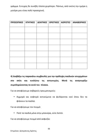 56
Επιµέλεια: Δεληγιάννης Αρίστος
γράμμα.	
  Ευτυχώς	
  δε	
  συνέβη	
  τίποτα	
  χειρότερο.	
  Πάντως,	
  από	
  εκείνη	
  την	
  ημέρα	
  η	
  
μητέρα	
  μου	
  είναι	
  πολύ	
  προσεχτική.	
  
	
  
ΠΡΟΣΩΠΙΚΕΣ	
   ΚΤΗΤΙΚΕΣ	
   ΔΕΙΚΤΙΚΕΣ	
   ΟΡΙΣΤΙΚΕΣ	
   ΑΟΡΙΣΤΕΣ	
   ΑΝΑΦΟΡΙΚΕΣ	
  
	
   	
   	
   	
   	
   	
  
	
   	
   	
   	
   	
   	
  
	
   	
   	
   	
   	
   	
  
	
   	
   	
   	
   	
   	
  
	
   	
   	
   	
   	
   	
  
	
   	
   	
   	
   	
   	
  
	
   	
   	
   	
   	
   	
  
	
  
4)	
  Διαβάζω	
  τις	
  παρακάτω	
  συμβουλές	
  για	
  την	
  πρόληψη	
  παιδικών	
  ατυχημάτων	
  
στο	
   σπίτι	
   και	
   κυκλώνω	
   τις	
   αντωνυμίες.	
   Μετά	
   τις	
   αναγνωρίζω	
  
συμπληρώνοντας	
  τα	
  κενά	
  του	
  	
  πίνακα.	
  	
  
Για	
  να	
  αποφύγουμε	
  σοβαρούς	
  τραυματισμούς:	
  
• Αιχμηρά	
   και	
   κοφτερά	
   αντικείμενα	
   να	
   φυλάγονται	
   εκεί	
   όπου	
   δεν	
   τα	
  
φτάνουν	
  τα	
  παιδιά.	
  
Για	
  να	
  αποφύγουμε	
  τον	
  πνιγμό:	
  
• Ποτέ	
  τα	
  παιδιά	
  μόνα	
  στην	
  μπανιέρα,	
  ούτε	
  λεπτό.	
  
Για	
  να	
  αποφύγουμε	
  πνιγμό	
  από	
  ασφυξία:	
  
 