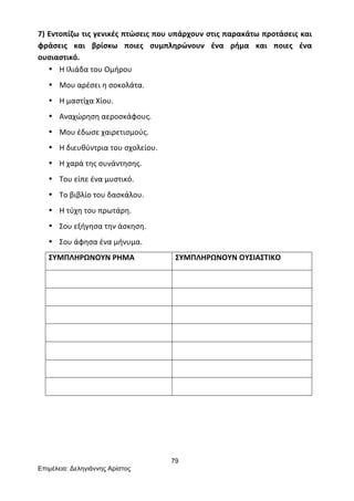 79
Επιµέλεια: Δεληγιάννης Αρίστος
	
  
7)	
  Εντοπίζω	
  τις	
  γενικές	
  πτώσεις	
  που	
  υπάρχουν	
  στις	
  παρακάτω	
  προτάσεις	
  και	
  
φράσεις	
   και	
   βρίσκω	
   ποιες	
   συμπληρώνουν	
   ένα	
   ρήμα	
   και	
   ποιες	
   ένα	
  
ουσιαστικό.	
  
• Η	
  Ιλιάδα	
  του	
  Ομήρου	
  
• Μου	
  αρέσει	
  η	
  σοκολάτα.	
  
• Η	
  μαστίχα	
  Χίου.	
  
• Αναχώρηση	
  αεροσκάφους.	
  
• Μου	
  έδωσε	
  χαιρετισμούς.	
  
• Η	
  διευθύντρια	
  του	
  σχολείου.	
  
• Η	
  χαρά	
  της	
  συνάντησης.	
  
• Του	
  είπε	
  ένα	
  μυστικό.	
  
• Το	
  βιβλίο	
  του	
  δασκάλου.	
  
• Η	
  τύχη	
  του	
  πρωτάρη.	
  
• Σου	
  εξήγησα	
  την	
  άσκηση.	
  
• Σου	
  άφησα	
  ένα	
  μήνυμα.	
  
ΣΥΜΠΛΗΡΩΝΟΥΝ	
  ΡΗΜΑ	
   ΣΥΜΠΛΗΡΩΝΟΥΝ	
  ΟΥΣΙΑΣΤΙΚΟ	
  
	
   	
  
	
   	
  
	
   	
  
	
   	
  
	
   	
  
	
   	
  
	
   	
  
	
  
 