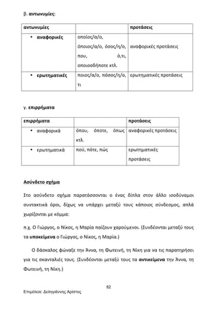 82
Επιµέλεια: Δεληγιάννης Αρίστος
β.	
  αντωνυμίες:	
  
αντωνυμίες	
   	
   προτάσεις	
  
• αναφορικές	
   οποίος/α/ο,	
  
όποιος/α/ο,	
  όσος/η/ο,	
  
που,	
   ό,τι,	
  
οποιοσδήποτε	
  κτλ.	
  	
  
	
  
αναφορικές	
  προτάσεις	
  
• ερωτηματικές	
   ποιος/α/ο,	
  πόσος/η/ο,	
  
τι	
  
ερωτηματικές	
  προτάσεις	
  
	
  
γ.	
  επιρρήματα	
  
επιρρήματα	
   	
   προτάσεις	
  
• αναφορικά	
   όπου,	
   όποτε,	
   όπως	
  
κτλ.	
  
αναφορικές	
  προτάσεις	
  
• ερωτηματικά	
   πού,	
  πότε,	
  πώς	
   ερωτηματικές	
  
προτάσεις	
  
	
  
Ασύνδετο	
  σχήμα	
  
Στο	
   ασύνδετο	
   σχήμα	
   παρατάσσονται	
   ο	
   ένας	
   δίπλα	
   στον	
   άλλο	
   ισοδύναμοι	
  
συντακτικά	
   όροι,	
   δίχως	
   να	
   υπάρχει	
   μεταξύ	
   τους	
   κάποιος	
   σύνδεσμος,	
   απλά	
  
χωρίζονται	
  με	
  κόμμα:	
  	
  
π.χ.	
  Ο	
  Γιώργος,	
  ο	
  Νίκος,	
  η	
  Μαρία	
  παίζουν	
  χαρούμενοι.	
  (Συνδέονται	
  μεταξύ	
  τους	
  
τα	
  υποκείμενα	
  ο	
  Γιώργος,	
  ο	
  Νίκος,	
  η	
  Μαρία.)	
  
	
  	
  	
  	
  	
  	
  	
  Ο	
  δάσκαλος	
  φώναξε	
  την	
  Άννα,	
  τη	
  Φωτεινή,	
  τη	
  Νίκη	
  για	
  να	
  τις	
  παρατηρήσει	
  
για	
  τις	
  σκανταλιές	
  τους.	
  (Συνδέονται	
  μεταξύ	
  τους	
  τα	
  αντικείμενα	
  την	
  Άννα,	
  τη	
  
Φωτεινή,	
  τη	
  Νίκη.)	
  
 