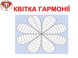 КВІТКА ГАРМОНІЇ
 