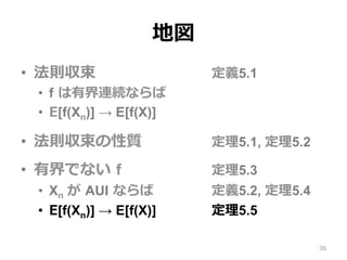 地図
•  法則収束 定義5.1
•  f は有界連続ならば
•  E[f(Xn)] → E[f(X)]
•  法則収束の性質 定理5.1, 定理5.2
•  有界でない f 定理5.3
•  Xn が AUI ならば 定義5.2, 定理5.4
•  E[f(Xn)] → E[f(X)] 定理5.5
36
 