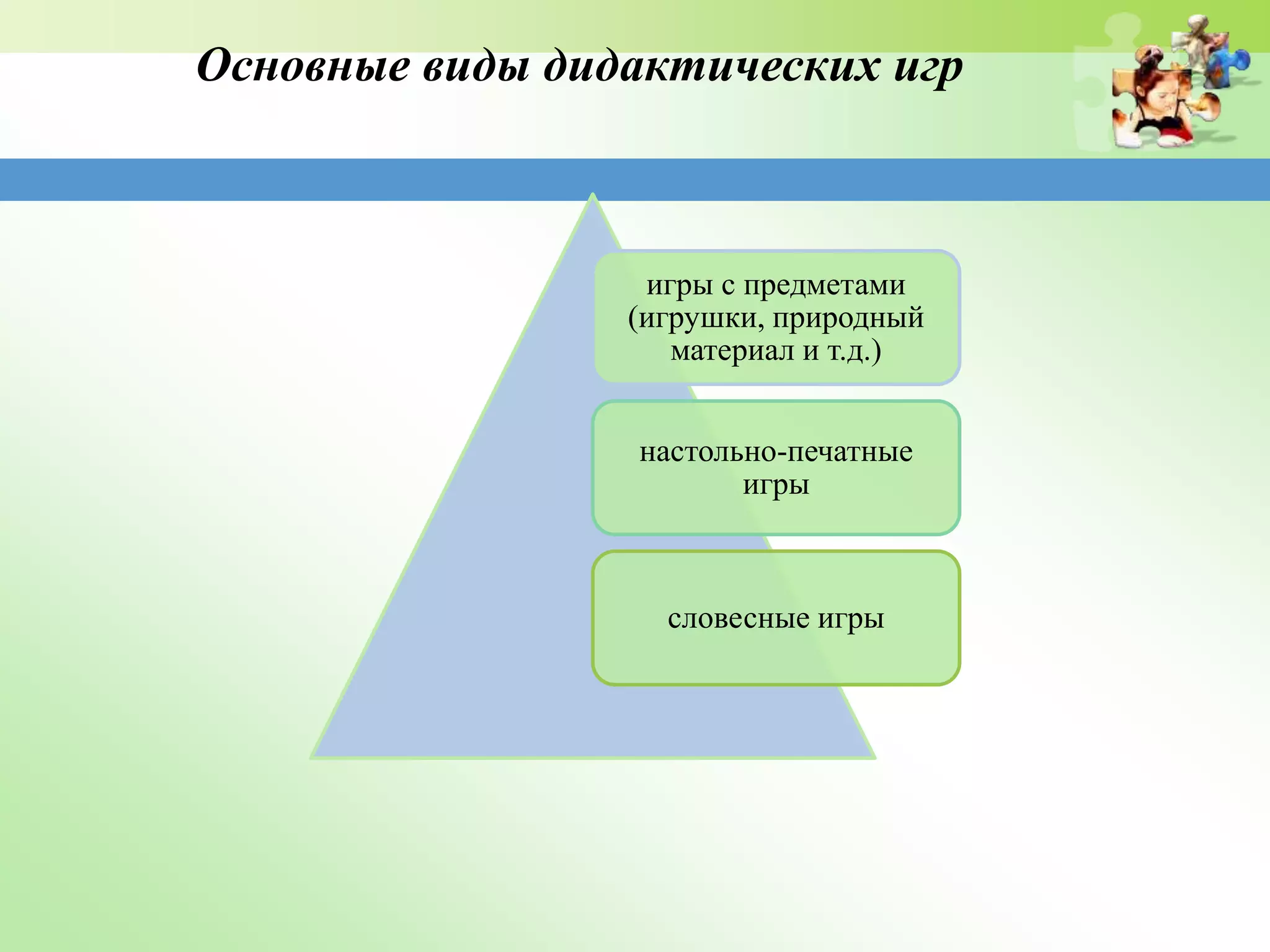 Основные виды дидактических игр
игры с предметами
(игрушки, природный
материал и т.д.)
настольно-печатные
игры
словесные игры
 
