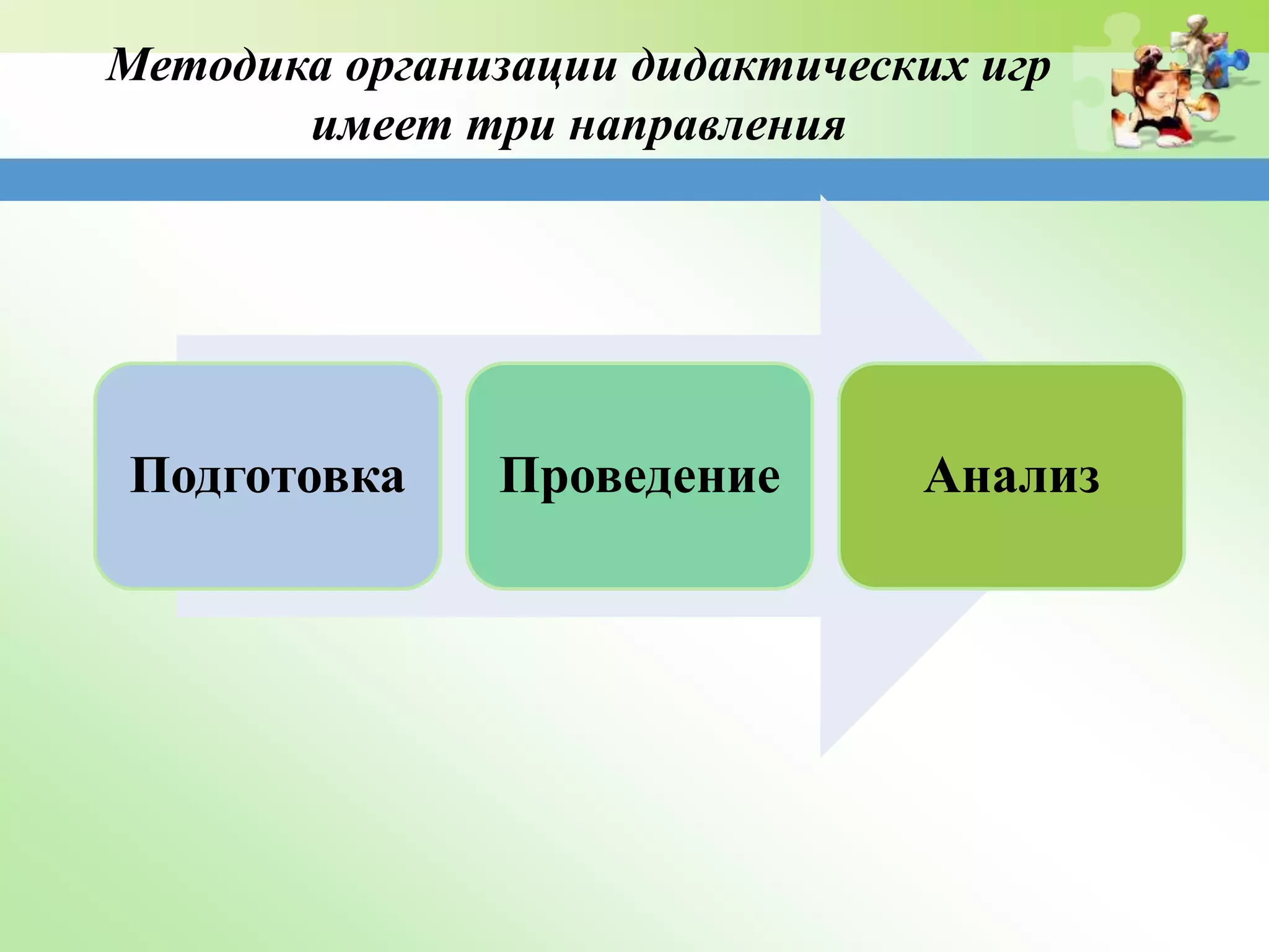 Методика организации дидактических игр
имеет три направления
Подготовка Проведение Анализ
 