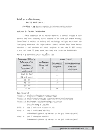 107คู่มือการประเมินและรับรองคุณภาพสถานศึกษา
107
ตัวบ่งชี้ 4.2 การมีส่วนร่วมของครู
Faculty Participation
ตัวบ่งชี้ย่อย 4.2.1 ร้อยละของครูที่มีส่วนร่วมในกิจกรรมงานวิจัยและพัฒนา
Indicator B – Faculty Participation
1. What percentage of the faculty members is actively engaged in R&D
activities like Joint Research; Action Research in the institution and/or Industry;
Identification of Projects in Industry and Technology Packages; Fabrication and
prototyping; Innovation and improvisation? Please consider only those faculty
members or staff members who have completed at least one (1) R&D activity
in the past three (3) years while calculating the percentage involvement.
ตารางที่ 4–2 ผลการประเมินตนเอง ตัวบ่งชี้ย่อย 4.2.1
ร้อยละของครูที่มีส่วนร่วม
ในกิจกรรมงานวิจัย
และพัฒนา
Percentage of
Involvement
กาเครื่องหมาย
Please tick
()
คะแนน (Points)
น้าหนักคะแนน
Weighted
(4)
ผลการประเมินตนเอง
Institution’s
Evaluation
ตั้งแต่ 81 ขึ้นไป
(81 and above)
4
61 – 80 3
41 – 60 2
21 – 40 1
0 – 20 0
Data Required
ภาคผนวก 24 รายชื่อบุคคลที่เกี่ยวข้องกับงานวิจัยและพัฒนา
ภาคผนวก 25 รายชื่องานวิจัยที่เสร็จสมบูรณ์ และดาเนินการกากับติดตามโดยคณะครู
ภาคผนวก 26 รายการตีพิมพ์ เผยแพร่งานวิจัยที่ครูได้ดาเนินการแล้ว
(ดาเนินการโดยครู 3 ปีย้อนหลัง)
Annex 24 List of Personnel Involved in R&D
Annex 25 List of Completed Research
(conducted/supervised by faculty for the past three (3) years)
Annex 26 List of Published Research
(conducted/supervised by faculty for the past three (3) years)
 