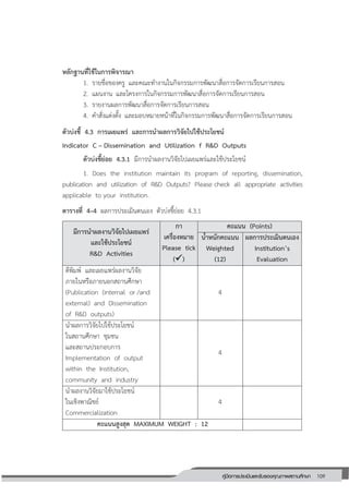 109คู่มือการประเมินและรับรองคุณภาพสถานศึกษา
109
หลักฐานที่ใช้ในการพิจารณา
1. รายชื่อของครู และคณะทางานในกิจกรรมการพัฒนาสื่อการจัดการเรียนการสอน
2. แผนงาน และโครงการในกิจกรรมการพัฒนาสื่อการจัดการเรียนการสอน
3. รายงานผลการพัฒนาสื่อการจัดการเรียนการสอน
4. คาสั่งแต่งตั้ง และมอบหมายหน้าที่ในกิจกรรมการพัฒนาสื่อการจัดการเรียนการสอน
ตัวบ่งชี้ 4.3 การเผยแพร่ และการนาผลการวิจัยไปใช้ประโยชน์
ตัวบ่งชี้ย่อย 4.3.1 มีการนาผลงานวิจัยไปเผยแพร่และใช้ประโยชน์
Indicator C – Dissemination and Utilization f R&D Outputs
1. Does the institution maintain its program of reporting, dissemination,
publication and utilization of R&D Outputs? Please check all appropriate activities
applicable to your institution.
ตารางที่ 4–4 ผลการประเมินตนเอง ตัวบ่งชี้ย่อย 4.3.1
มีการนาผลงานวิจัยไปเผยแพร่
และใช้ประโยชน์
R&D Activities
กา
เครื่องหมาย
Please tick
()
คะแนน (Points)
น้าหนักคะแนน
Weighted
(12)
ผลการประเมินตนเอง
Institution’s
Evaluation
ตีพิมพ์ และเผยแพร่ผลงานวิจัย
ภายในหรือภายนอกสถานศึกษา
(Publication (internal or /and
external) and Dissemination
of R&D outputs)
4
นาผลการวิจัยไปใช้ประโยชน์
ในสถานศึกษา ชุมชน
และสถานประกอบการ
Implementation of output
within the Institution,
community and industry
4
นาผลงานวิจัยมาใช้ประโยชน์
ในเชิงพาณิชย์
Commercialization
4
คะแนนสูงสุด MAXIMUM WEIGHT : 12
 