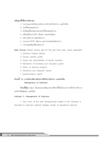 122 คู่มือการประเมินและรับรองคุณภาพสถานศึกษา
122
หลักฐานที่ใช้ในการพิจารณา
1. รายงานผลการดาเนินงานโครงการบริการด้านวิชาการ และวิชาชีพ
2. ประวัติของคณะทางาน
3. คาสั่งแต่งตั้งและมอบหมายหน้าที่ของคณะทางาน
4. เครื่องมือในการกากับ ติดตาม และประเมินผล
5. นโยบายในการวางแผนโครงการ
6. รายงานการกากับ ติดตาม และการประเมินผลโครงการ
7. รายงานผลสัมฤทธิ์ของโครงการ
Data Sources: (Please provide data for the past three years, where applicable)
1. Extension Program Reports
2. Faculty member profile
3. Duties and responsibilities of faculty members
4. Mechanism of monitoring and evaluation system
5. Policy on planning programs
6. Monitoring and evaluation reports
7. Implementation reports
ตัวบ่งชี้ 5.3 การบริหารจัดการด้านการให้บริการวิชาการ และวิชาชีพ
Management of Extension
ตัวบ่งชี้ย่อย 5.3.1 ร้อยละของงบพัฒนาสถานศึกษาที่ใช้ในโครงการการให้บริการวิชาการ
และวิชาชีพสู่ชุมชน และสังคม
Indicator C – Management of Extension
1. How much of the total developmental budget of the institution is
allocated to extension projects? (Budget outside of operational expenses
 