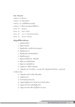 143คู่มือการประเมินและรับรองคุณภาพสถานศึกษา
143
Data Required
ภาคผนวก 34 ตึกอาคาร
ภาคผนวก 35 สานักงานอื่น ๆ
ภาคผนวก 36 รายชื่อที่พักรับรอง/หอพัก
ภาคผนวก 37 สิ่งอานวยความสะดวกที่ให้บริการ
Annex 34 Building
Annex 35 Other Offices
Annex 36 List of Hostels/Dormitories
Annex 37 Service Facilities
หลักฐานที่ใช้ในการพิจารณา
1. แผนผังสถานศึกษา
2. ข้อมูลอาคารเรียน
3. ข้อมูลห้องเรียน และสิ่งอานวยความสะดวก
4. ข้อมูลห้องพยาบาล
5. ข้อมูลห้ององค์การนักเรียนนักศึกษา
6. ข้อมูลห้องแนะแนว
7. ข้อมูลอาคารที่พักรับรอง หรือหอพัก
8. ข้อมูลรายการครุภัณฑ์รอซ่อม
9. ข้อมูลรายการครุภัณฑ์สารอง
10. ข้อมูลอาคาร ที่ต้องการซ่อมแซม
11. ข้อมูลนโยบายการบารุงรักษา อาคารสถานที่ ครุภัณฑ์ประจาห้องเรียน และอุปกรณ์
การเรียนการสอน
12. ข้อมูลนโยบายด้านการจัดการสิ่งแวดล้อม
13. ข้อมูลโรงอาหาร
14 ข้อกาหนดด้านอาชีวอนามัย
15. ข้อมูลรายชื่อผู้ประกอบการจาหน่ายอาหารในสถานศึกษา
16. ข้อมูลการสารวจความคิดเห็นผู้รับบริการ
17. สัญญาระหว่างสถานศึกษากับผู้ให้บริการภายนอก
 