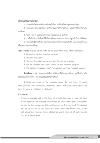 173คู่มือการประเมินและรับรองคุณภาพสถานศึกษา
173
หลักฐานที่ใช้ในการพิจารณา
7. รายละเอียดโครงการเพื่อธารงรักษานักเรียน นักศึกษาให้คงอยู่จนจบหลักสูตร
2. ข้อมูลแสดงจานวนนักเรียน นักศึกษาในปีการศึกษาแรกเข้า และปีการศึกษาที่สาเร็จ
การศึกษา
3. ระบบ วิธีการ และหลักเกณฑ์ในการดูแลนักเรียน นักศึกษา
4. รายชื่อนักเรียน นักศึกษาที่สาเร็จการศึกษาตามแผนงาน โครงการดูแลนักเรียน นักศึกษา
5. ข้อมูลผู้สาเร็จการศึกษา และข้อมูลศิษย์เก่าที่ประสบความสาเร็จ และกลับมาเป็นครู
หรือบุคลากรของสถานศึกษา
Data Sources: (Please provide data for the past three years, where applicable)
1. Description of the retention program
2. Student Population
3. Student Retention Mechanism and Criteria for retention
4. List of students who have availed of the retention program
5. This includes “graduation rate”, “completion rate” and “student success”.
ตัวบ่งชี้ย่อย 7.2.4 ร้อยละของนักเรียน นักศึกษาที่ได้รับทุนการศึกษา ทุนให้เปล่า หรือ
ทุนให้กู้ยืมเพื่อการศึกษา อย่างต่อเนื่องจนสาเร็จการศึกษา
4. What percentage of the students during the last three (3) years
were provided with continuing scholarship, grants and study loans which led
them to earn a certificate or diploma?
Scholarship
- A type of financial aid in the form of a grant that may or may not have
to be repaid by the recipient. Scholarships are most often given to recipients
for one or two reasons or both: achievement or financial need. Scholarships
are set up for all of the tuition and even things like board, food, books
and allowances. However, some scholarships won’t cover all of such benefits
but on a partial basis .
 