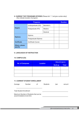 231คู่มือการประเมินและรับรองคุณภาพสถานศึกษา
227
8. CURRENT TVET PROGRAMS OFFERED (Please tick “ ” and give number also))
Also indicate duration of program.
Programs Duration
Degree
Undergraduate (UG) Bachelor’s
Postgraduate (PG) Masters
Doctoral
Diploma
Diploma
Postgraduate Diploma
Certificate Certificate Course
Others, please
specify
9. LANGUAGE/S OF INSTRUCTION
10. CAMPUS (ES)
No. of Campuses Location
Area (in sq.m.)
Built-up Total
11. CURRENT STUDENT ENROLLMENT
Average Number of Students /per annum/
________________________________
Total Student Enrollment ________________________________
Maximum Number of Students that can be
accommodated at one time ________________________________
 