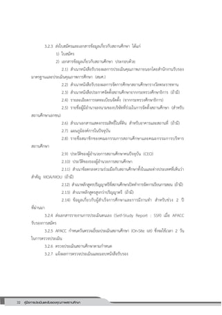 32 คู่มือการประเมินและรับรองคุณภาพสถานศึกษา
32
3.2.3 ส่งใบสมัครและเอกสารข้อมูลเกี่ยวกับสถานศึกษา ได้แก่
1) ใบสมัคร
2) เอกสารข้อมูลเกี่ยวกับสถานศึกษา ประกอบด้วย
2.1) สาเนาหนังสือรับรองผลการประเมินคุณภาพภายนอกโดยสานักงานรับรอง
มาตรฐานและประเมินคุณภาพการศึกษา (สมศ.)
2.2) สาเนาหนังสือรับรองผลการจัดการศึกษาสถานศึกษารางวัลพระราชทาน
2.3) สาเนาหนังสือประกาศจัดตั้งสถานศึกษาจากกระทรวงศึกษาธิการ (ถ้ามี)
2.4) รายละเอียดการจดทะเบียนจัดตั้ง (จากกระทรวงศึกษาธิการ)
2.5) รายชื่อผู้มีอานาจลงนามของบริษัทที่ร่วมในการจัดตั้งสถานศึกษา (สาหรับ
สถานศึกษาเอกชน)
2.6) สาเนาเอกสารแสดงกรรมสิทธิ์ในที่ดิน สาหรับอาคารและสถานที่ (ถ้ามี)
2.7) แผนภูมิองค์การในปัจจุบัน
2.8) รายชื่อสมาชิกของคณะกรรมการสถานศึกษาและคณะกรรมการบริหาร
สถานศึกษา
2.9) ประวัติของผู้อานวยการสถานศึกษาคนปัจจุบัน (CEO)
2.10) ประวัติของรองผู้อานวยการสถานศึกษา
2.11) สาเนาข้อตกลงความร่วมมือกับสถานศึกษาทั้งในและต่างประเทศที่เห็นว่า
สาคัญ MOA/MOU (ถ้ามี)
2.12) สาเนาหลักสูตรปริญญาตรีที่สถานศึกษาเปิดทาการจัดการเรียนการสอน (ถ้ามี)
2.13) สาเนาหลักสูตรสูงกว่าปริญญาตรี (ถ้ามี)
2.14) ข้อมูลเกี่ยวกับผู้สาเร็จการศึกษาและการมีงานทา สาหรับช่วง 2 ปี
ที่ผ่านมา
3.2.4 ส่งเอกสารรายงานการประเมินตนเอง (Self-Study Report : SSR) เมื่อ APACC
รับรองการสมัคร
3.2.5 APACC กาหนดวันตรวจเยี่ยมประเมินสถานศึกษา (On-Site isit) ซึ่งจะใช้เวลา 2 วัน
ในการตรวจประเมิน
3.2.6 ตรวจประเมินสถานศึกษาตามกาหนด
3.2.7 แจ้งผลการตรวจประเมินและมอบหนังสือรับรอง
 