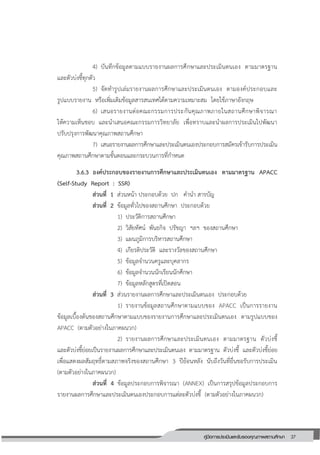 37คู่มือการประเมินและรับรองคุณภาพสถานศึกษา
37
4) บันทึกข้อมูลตามแบบรายงานผลการศึกษาและประเมินตนเอง ตามมาตรฐาน
และตัวบ่งชี้ทุกตัว
5) จัดทารูปเล่มรายงานผลการศึกษาและประเมินตนเอง ตามองค์ประกอบและ
รูปแบบรายงาน หรือเพิ่มเติมข้อมูลสารสนเทศได้ตามความเหมาะสม โดยใช้ภาษาอังกฤษ
6) เสนอรายงานต่อคณะกรรมการประกันคุณภาพภายในสถานศึกษาพิจารณา
ให้ความเห็นชอบ และนาเสนอคณะกรรมการวิทยาลัย เพื่อทราบและนาผลการประเมินไปพัฒนา
ปรับปรุงการพัฒนาคุณภาพสถานศึกษา
7) เสนอรายงานผลการศึกษาและประเมินตนเองประกอบการสมัครเข้ารับการประเมิน
คุณภาพสถานศึกษาตามขั้นตอนและกระบวนการที่กาหนด
3.6.3 องค์ประกอบของรายงานการศึกษาและประเมินตนเอง ตามมาตรฐาน APACC
(Self-Study Report : SSR)
ส่วนที่ 1 ส่วนหน้า ประกอบด้วย ปก คานา สารบัญ
ส่วนที่ 2 ข้อมูลทั่วไปของสถานศึกษา ประกอบด้วย
1) ประวัติการสถานศึกษา
2) วิสัยทัศน์ พันธกิจ ปรัชญา ฯลฯ ของสถานศึกษา
3) แผนภูมิการบริหารสถานศึกษา
4) เกียรติประวัติ และรางวัลของสถานศึกษา
5) ข้อมูลจานวนครูและบุคลากร
6) ข้อมูลจานวนนักเรียนนักศึกษา
7) ข้อมูลหลักสูตรที่เปิดสอน
ส่วนที่ 3 ส่วนรายงานผลการศึกษาและประเมินตนเอง ประกอบด้วย
1) รายงานข้อมูลสถานศึกษาตามแบบของ APACC เป็นการรายงาน
ข้อมูลเบื้องต้นของสถานศึกษาตามแบบของรายงานการศึกษาและประเมินตนเอง ตามรูปแบบของ
APACC (ตามตัวอย่างในภาคผนวก)
2) รายงานผลการศึกษาและประเมินตนเอง ตามมาตรฐาน ตัวบ่งชี้
และตัวบ่งชี้ย่อยเป็นรายงานผลการศึกษาและประเมินตนเอง ตามมาตรฐาน ตัวบ่งชี้ และตัวบ่งชี้ย่อย
เพื่อแสดงผลสัมฤทธิ์ตามสภาพจริงของสถานศึกษา 3 ปีย้อนหลัง นับถึงวันที่ยื่นขอรับการประเมิน
(ตามตัวอย่างในภาคผนวก)
ส่วนที่ 4 ข้อมูลประกอบการพิจารณา (ANNEX) เป็นการสรุปข้อมูลประกอบการ
รายงานผลการศึกษาและประเมินตนเองประกอบการแต่ละตัวบ่งชี้ (ตามตัวอย่างในภาคผนวก)
 
