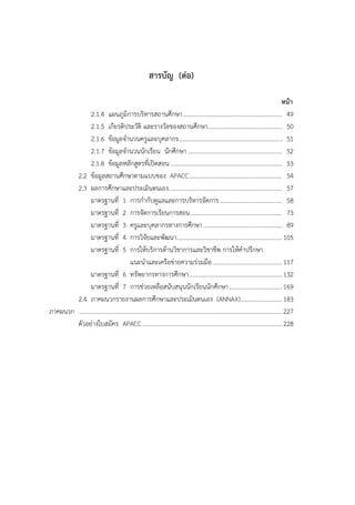 สารบัญ (ต่อ)
หน้า
2.1.4 แผนภูมิการบริหารสถานศึกษา................................................................ 49
2.1.5 เกียรติประวัติ และรางวัลของสถานศึกษา................................................ 50
2.1.6 ข้อมูลจานวนครูและบุคลากร.................................................................. 51
2.1.7 ข้อมูลจานวนนักเรียน นักศึกษา............................................................. 52
2.1.8 ข้อมูลหลักสูตรที่เปิดสอน........................................................................ 53
2.2 ข้อมูลสถานศึกษาตามแบบของ APACC............................................................ 54
2.3 ผลการศึกษาและประเมินตนเอง......................................................................... 57
มาตรฐานที่ 1 การกากับดูแลและการบริหารจัดการ ........................................ 58
มาตรฐานที่ 2 การจัดการเรียนการสอน........................................................... 73
มาตรฐานที่ 3 ครูและบุคลากรทางการศึกษา................................................... 89
มาตรฐานที่ 4 การวิจัยและพัฒนา....................................................................105
มาตรฐานที่ 5 การให้บริการด้านวิชาการและวิชาชีพ การให้คาปรึกษา
แนะนาและเครือข่ายความร่วมมือ.............................................117
มาตรฐานที่ 6 ทรัพยากรทางการศึกษา............................................................132
มาตรฐานที่ 7 การช่วยเหลือสนับสนุนนักเรียนนักศึกษา..................................169
2.4 ภาคผนวกรายงานผลการศึกษาและประเมินตนเอง (ANNAX)...........................183
ภาคผนวก ...................................................................................................................................227
ตัวอย่างใบสมัคร APACC..........................................................................................228
 