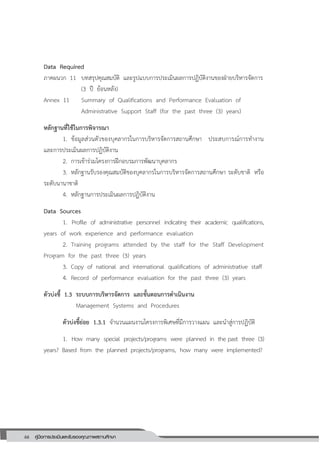 66 คู่มือการประเมินและรับรองคุณภาพสถานศึกษา
66
Data Required
ภาคผนวก 11 บทสรุปคุณสมบัติ และรูปแบบการประเมินผลการปฏิบัติงานของฝ่ายบริหารจัดการ
(3 ปี ย้อนหลัง)
Annex 11 Summary of Qualifications and Performance Evaluation of
Administrative Support Staff (for the past three (3) years)
หลักฐานที่ใช้ในการพิจารณา
1. ข้อมูลส่วนตัวของบุคลากรในการบริหารจัดการสถานศึกษา ประสบการณ์การทางาน
และการประเมินผลการปฏิบัติงาน
2. การเข้าร่วมโครงการฝึกอบรมการพัฒนาบุคลากร
3. หลักฐานรับรองคุณสมบัติของบุคลากรในการบริหารจัดการสถานศึกษา ระดับชาติ หรือ
ระดับนานาชาติ
4. หลักฐานการประเมินผลการปฏิบัติงาน
Data Sources
1. Profile of administrative personnel indicating their academic qualifications,
years of work experience and performance evaluation
2. Training programs attended by the staff for the Staff Development
Program for the past three (3) years
3. Copy of national and international qualifications of administrative staff
4. Record of performance evaluation for the past three (3) years
ตัวบ่งชี้ 1.3 ระบบการบริหารจัดการ และขั้นตอนการดาเนินงาน
Management Systems and Procedures
ตัวบ่งชี้ย่อย 1.3.1 จานวนแผนงานโครงการพิเศษที่มีการวางแผน และนาสู่การปฏิบัติ
1. How many special projects/programs were planned in the past three (3)
years? Based from the planned projects/programs, how many were implemented?
 