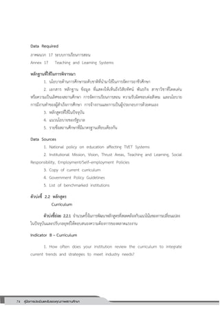 74 คู่มือการประเมินและรับรองคุณภาพสถานศึกษา
74
Data Required
ภาคผนวก 17 ระบบการเรียนการสอน
Annex 17 Teaching and Learning Systems
หลักฐานที่ใช้ในการพิจารณา
1. นโยบายด้านการศึกษาระดับชาติที่นามาใช้ในการจัดการอาชีวศึกษา
2. เอกสาร หลักฐาน ข้อมูล ที่แสดงให้เห็นถึงวิสัยทัศน์ พันธกิจ สาขาวิชาที่โดดเด่น
หรือความเป็นเลิศของสถานศึกษา การจัดการเรียนการสอน ความรับผิดชอบต่อสังคม และนโยบาย
การมีงานทาของผู้สาเร็จการศึกษา การจ้างงานและการเป็นผู้ประกอบการด้วยตนเอง
3. หลักสูตรที่ใช้ในปัจจุบัน
4. แนวนโยบายของรัฐบาล
5. รายชื่อสถานศึกษาที่มีมาตรฐานเทียบเคียงกัน
Data Sources
1. National policy on education affecting TVET Systems
2. Institutional Mission, Vision, Thrust Areas, Teaching and Learning, Social
Responsibility, Employment/Self–employment Policies
3. Copy of current curriculum
4. Government Policy Guidelines
5. List of benchmarked institutions
ตัวบ่งชี้ 2.2 หลักสูตร
Curriculum
ตัวบ่งชี้ย่อย 2.2.1 จานวนครั้งในการพัฒนาหลักสูตรที่สอดคล้องกับแนวโน้มของการเปลี่ยนแปลง
ในปัจจุบันและปรับกลยุทธ์ให้ตอบสนองความต้องการของตลาดแรงงาน
Indicator B – Curriculum
1. How often does your institution review the curriculum to integrate
current trends and strategies to meet industry needs?
 
