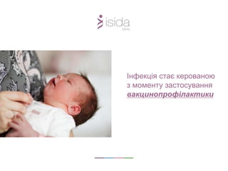 Інфекція стає керованою
з моменту застосування
вакцинопрофілактики
 