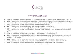 • 1984 – створено першу загальнодоступну вакцину для профілактики вітряної віспи.
• 1986 – створено першу загальнодоступну генно-інженерну вакцину проти гепатиту В.
• 1987 – створено першу кон’юговану вакцину проти HIB.
• 1992 – створено першу вакцину для профілактики гепатиту А.
• 1994 – створено першу комбіновану ацелюлярну вакцину проти кашлюку, дифтерії,
правця.
• 1996 – створено першу вакцину для профілактики гепатитів А і В.
• 1998 – створено першу комбіновану ацелюлярну вакцину проти кашлюку, дифтерії,
правця, поліомієліту.
• 1999 – створено першу кон’юговану вакцину проти менінгококової інфекції С.
• 2000 – створено першу кон’юговану вакцину для профілактики пневмонії.
З ІСТОРІЇ ВАКЦИНАЦІЇ
 