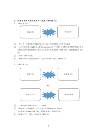 テロ組織に関するジュネーヴ条約共通3条の適用