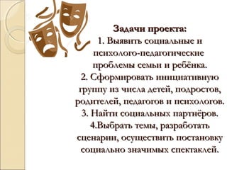 Задачи проекта:Задачи проекта:
1. Выявить социальные и1. Выявить социальные и
психолого-педагогическиепсихолого-педагогические
проблемы семьи и ребёнка.проблемы семьи и ребёнка.
2. Сформировать инициативную2. Сформировать инициативную
группу из числа детей, подростов,группу из числа детей, подростов,
родителей, педагогов и психологов.родителей, педагогов и психологов.
3. Найти социальных партнёров.3. Найти социальных партнёров.
4.Выбрать темы, разработать4.Выбрать темы, разработать
сценарии, осуществить постановкусценарии, осуществить постановку
социально значимых спектаклей.социально значимых спектаклей.
 