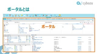ポートレットを組み合わせて
オリジナルのポータルを作成
18
 