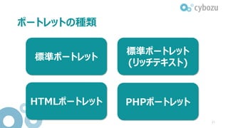 標準ポートレット(リッチテキスト)
文字列を記載するポートレット(「お知らせ」ポートレット)
リッチテキストを使って書体や文字の色を変えて表示できる
リッチテキストを使った例
21
 