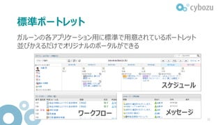 HTMLポートレット
HTMLを記述できるポートレット。デザイン性の高めたり
CSSやJavaScriptで動的なポートレットの開発が可能
HTMLポートレットの例
22
 