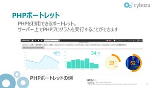 鉄板ポータル4選
 